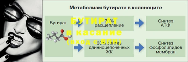 2c-b Беломорск